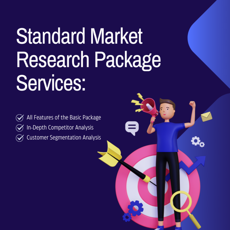 Standard Market Research Package!