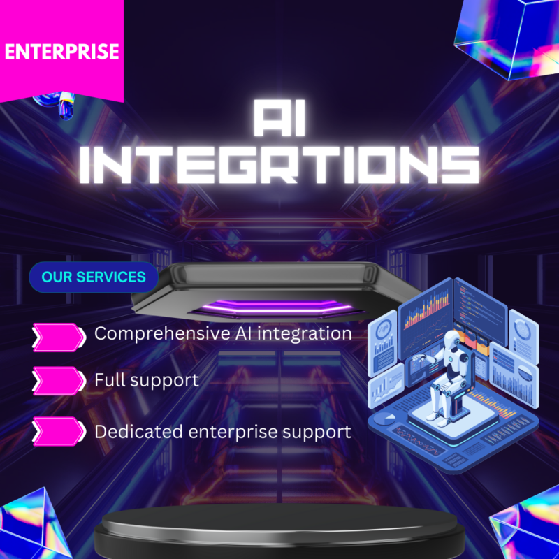 Enterprise AI Integrations Package – Zr Digital Expert Ltd