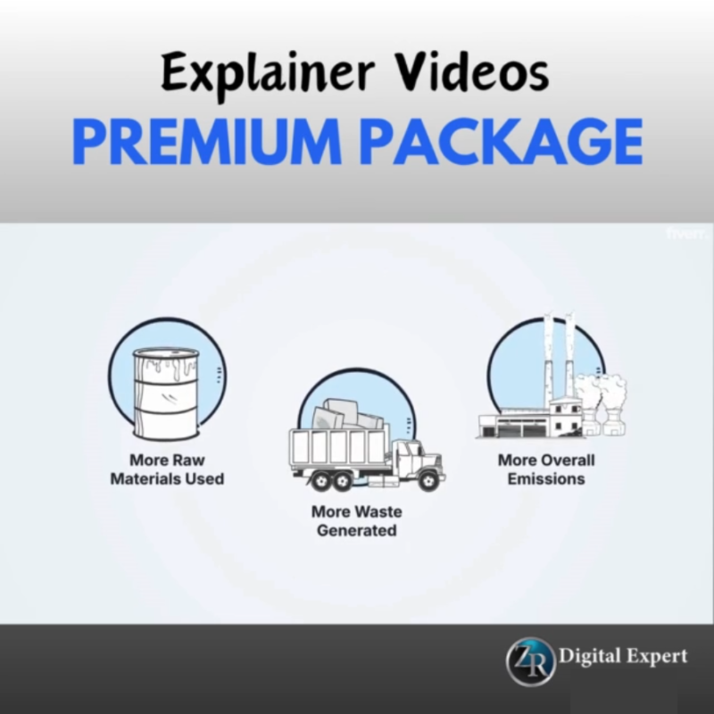 Premium Explainer Video Creation Package Deposit
